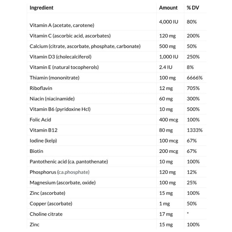 Vitaminerals 2BG+ B Complex Immune Support