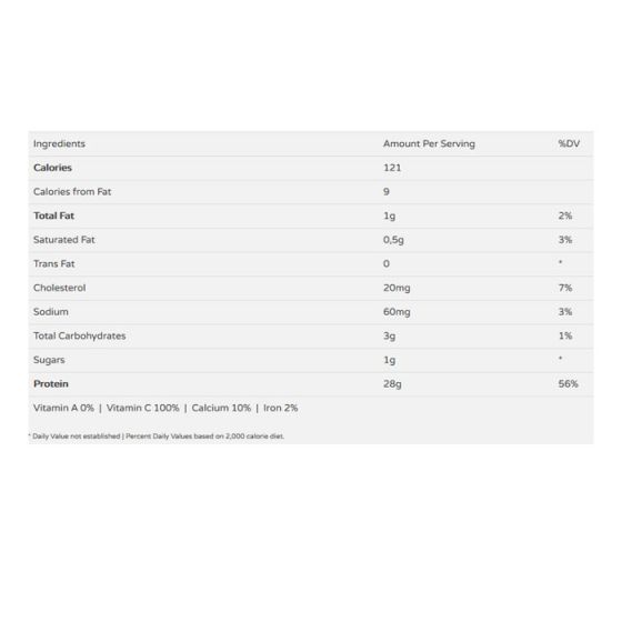 MFL Muscle Whey 5lb Dated 12/24