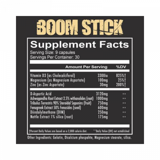 Redcon Boomstick Testosterone Support DATED 12/23