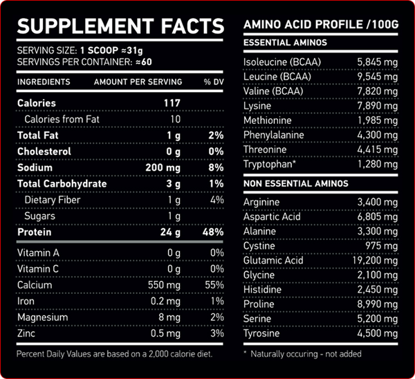 NAR Labs Pure Micellar Casein Protein 4lbs Supplement Facts