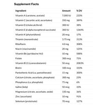 Vitaminerals CombAdult+ Multiple Vitamin & Mineral Formula 180cp