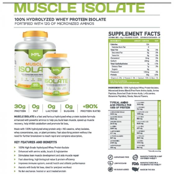 MFL Muscle Isolate 5lb Dated 12/24