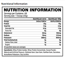 MusclePharm Combat Whey 5lb DATED 2-4/24