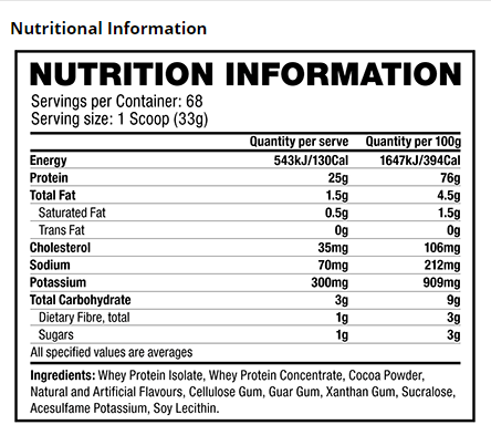 MusclePharm Combat Whey 5lb DATED 2-4/24