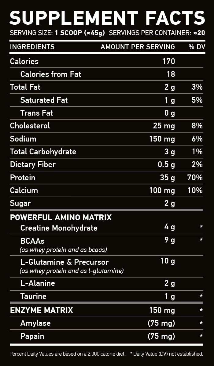 nitro whey 2lb supp facts