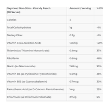 Ehp Labs OxyShred Non Stim