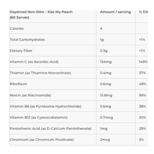 Ehp Labs OxyShred Non Stim