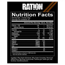 Redcon Ration Whey 5lb Dated 1/25