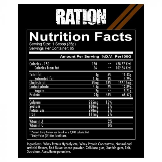 Redcon Ration Whey 5lb Dated 1/25