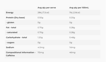 Before You Speak Thermo Coffee 30sv