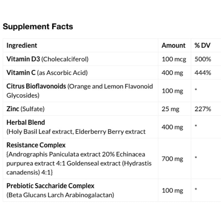 Vitaminerals Trivira Anti-Viral & Immune Support